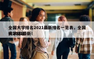 全国大学排名2021最新排名一览表，全国大学排名
榜2021最新！
